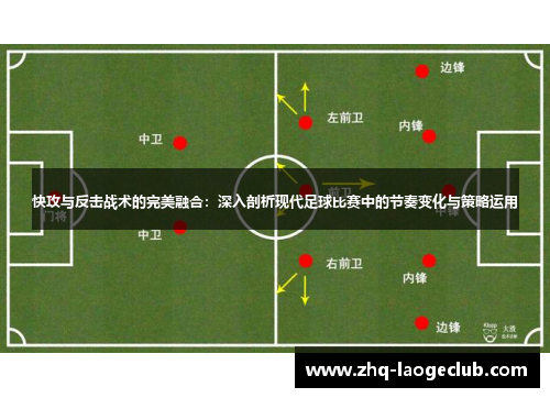 快攻与反击战术的完美融合：深入剖析现代足球比赛中的节奏变化与策略运用
