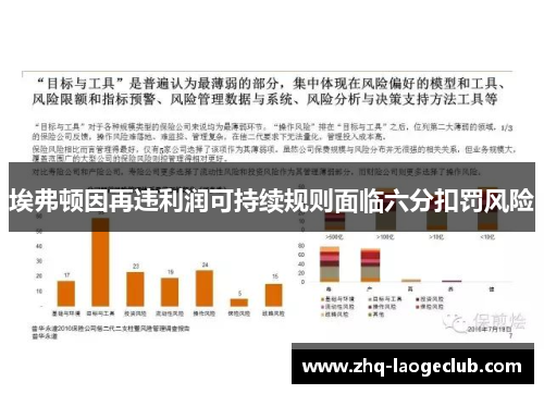 埃弗顿因再违利润可持续规则面临六分扣罚风险